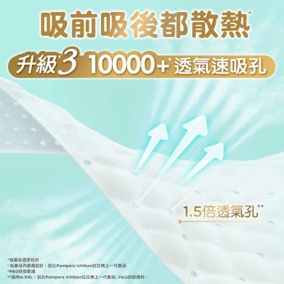 幫寶適 幫寶適一級幫拉拉褲加加大碼箱裝93片