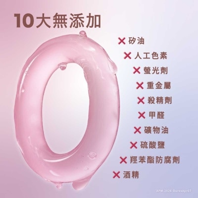 杜蕾斯 透明質酸超薄裝12片(避孕套) #天然潤滑 #鎖水保濕 #玻尿酸 #粉紅色杜蕾斯 #安全套