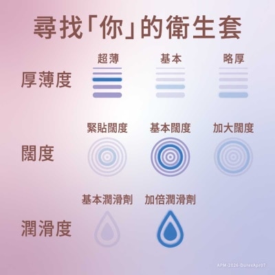 杜蕾斯 透明質酸超薄裝12片(避孕套) #天然潤滑 #鎖水保濕 #玻尿酸 #粉紅色杜蕾斯 #安全套