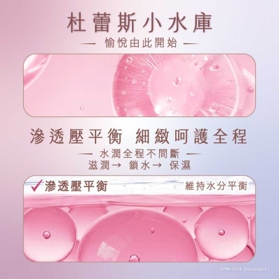 杜蕾斯 透明質酸超薄裝12片(避孕套) #天然潤滑 #鎖水保濕 #玻尿酸 #粉紅色杜蕾斯 #安全套