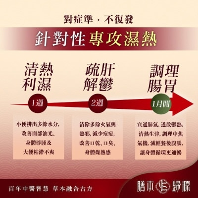 膳本歸源 清肝熱輕暢丸 60粒 image