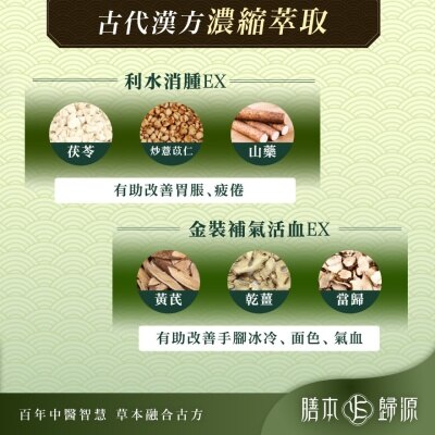 膳本歸源 袪濕寒輕暢丸 60粒 image