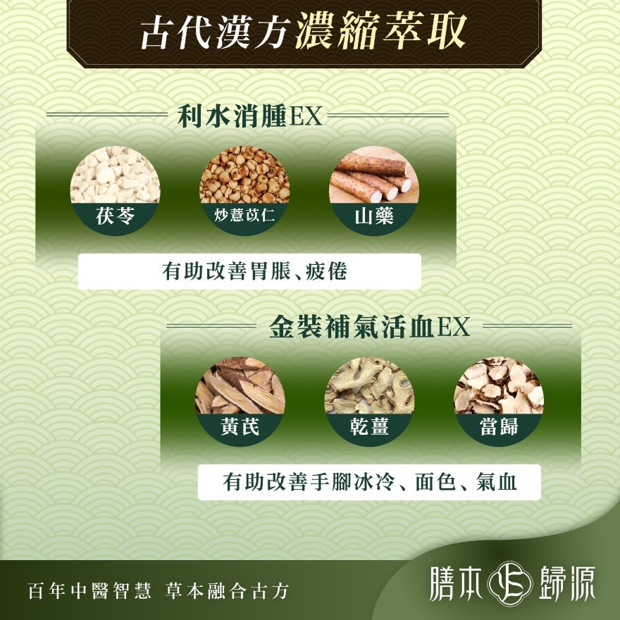 膳本歸源 袪濕寒輕暢丸 60粒 image