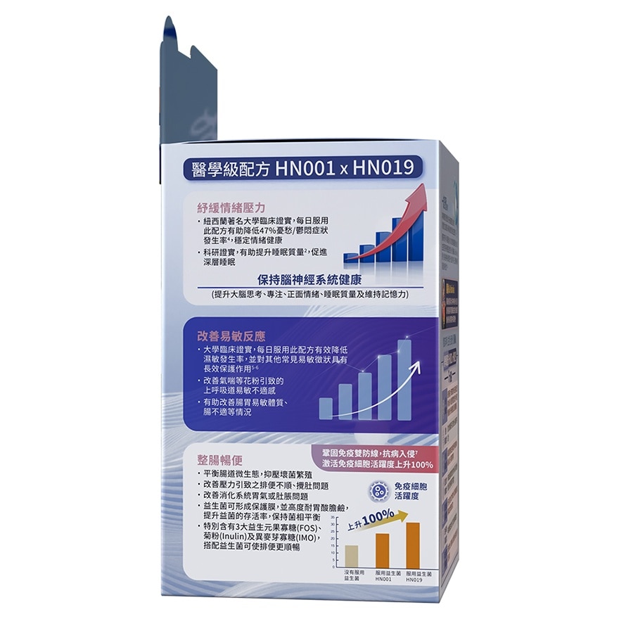 御方正品 御方正品 一錠舒壓 (粉劑) image