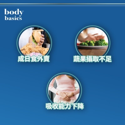 BODY BASICS ABC Z維他命礦物質 120 片 image