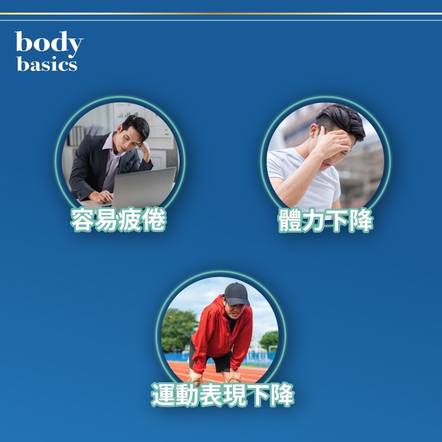 BODY BASICS 男士活力配方 90粒 image