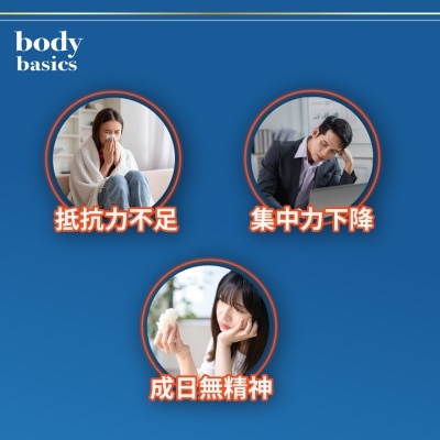 BODY BASICS 長效維他命C (60 粒) image