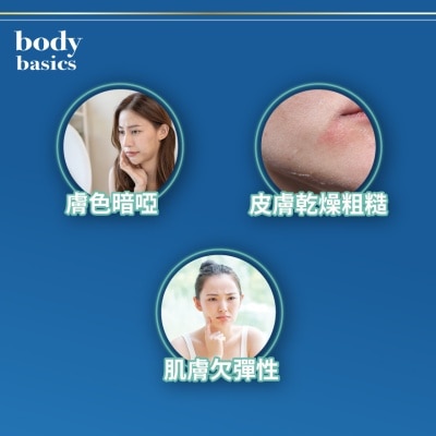 BODY BASICS 亮髮美肌美甲配方 (120 粒) image