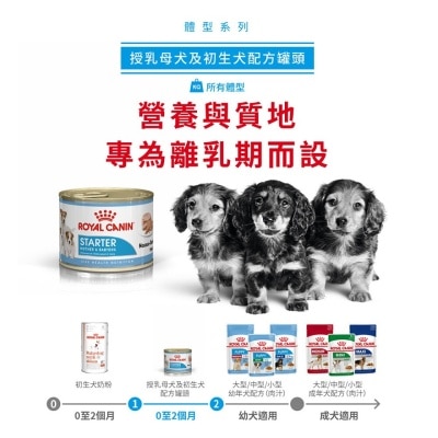 皇家 [箱裝優惠]SHN授乳母犬及初生犬配方狗罐頭(195gx12) - 皇家