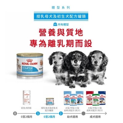 皇家 SHN授乳母犬及初生犬配方狗罐頭(195g) - 皇家