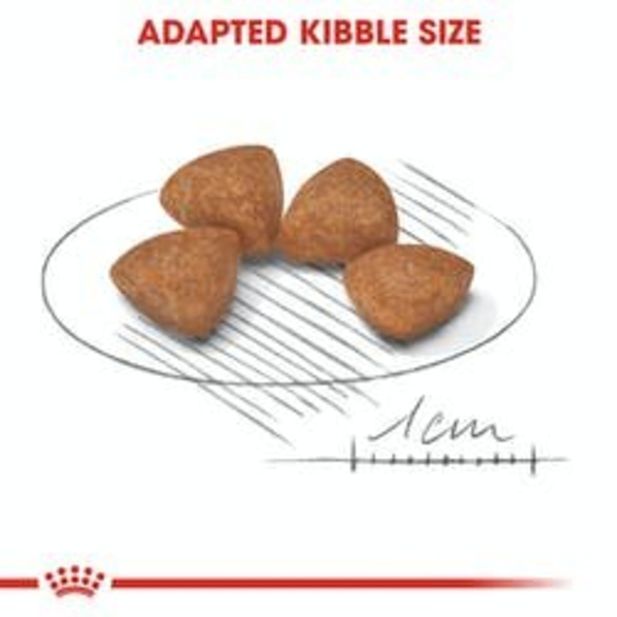 ROYAL CANIN SHN超小型幼犬營養配方(1.5kg)狗糧 - 皇家