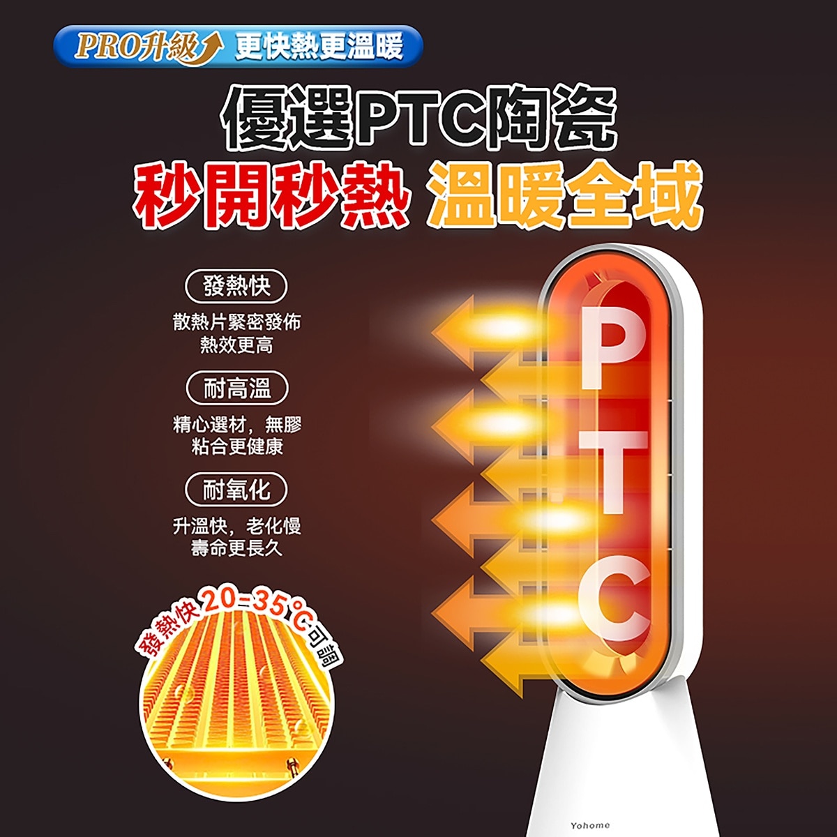 YOHOME YH 011 負離子空氣淨化即熱靜音冷暖無葉風扇 Pro image