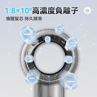 ILIVI V10 negative ion quick drying bladeless Hair Dryer image