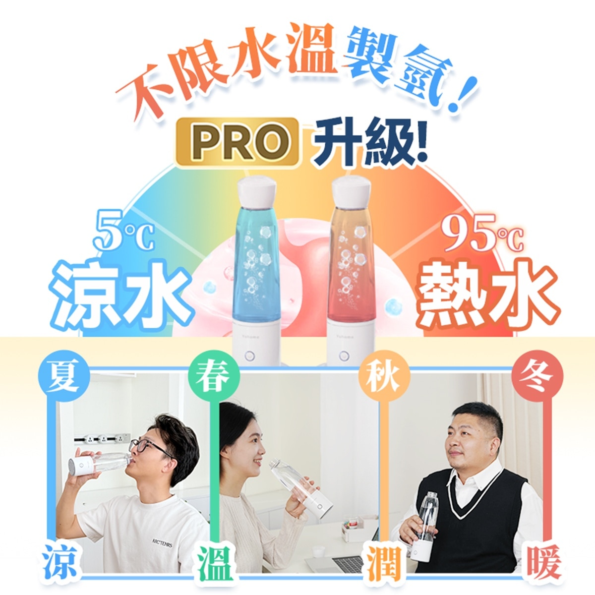 YOHOME YH-018 加強智製富氫抗氧化排毒無線自由充飲辦公養生健康杯 PRO